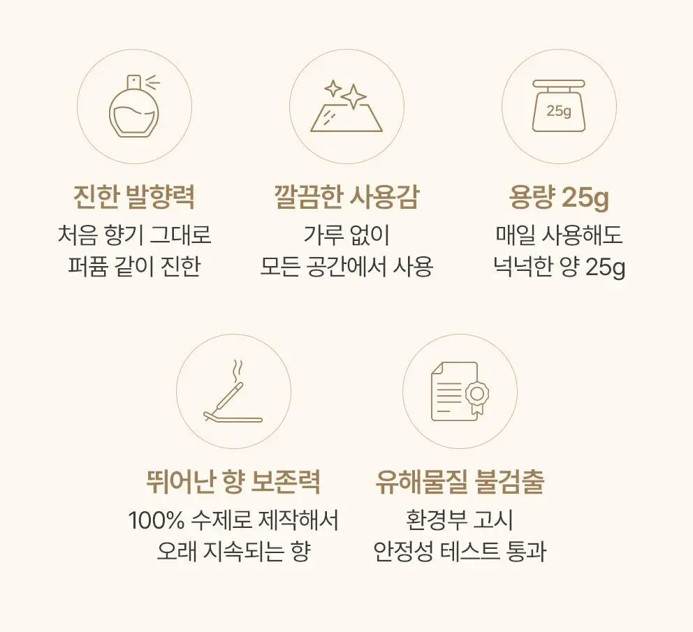 [NEW/단독기획] 사티아 퍼퓸 인센스 스틱 25g 홀더 기획세트 3종 택1 상세페이지 11